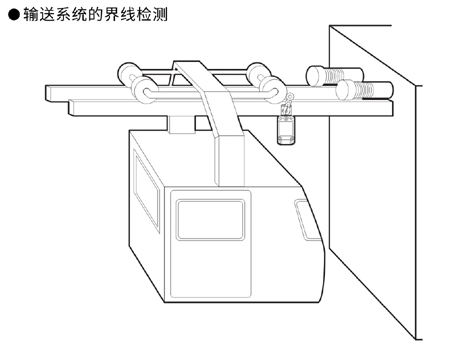 船舶和港口技术