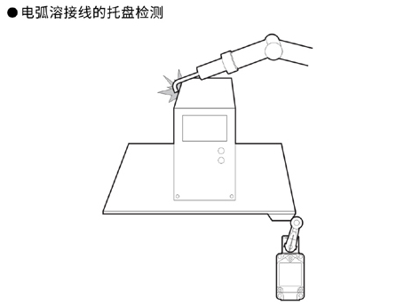 船舶和港口技术